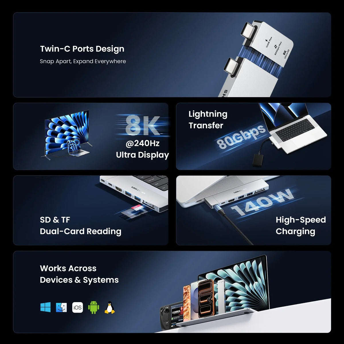 7-in-2 Plug-in Docking Station