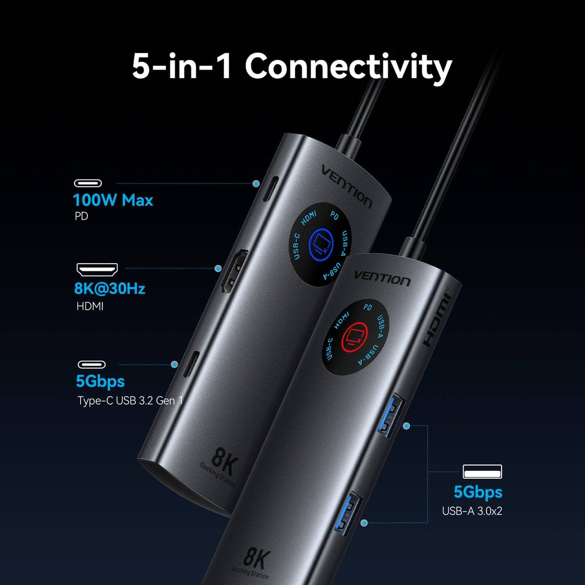 Vention 5-in-1 USB-C 8K Docking Station with LED Display