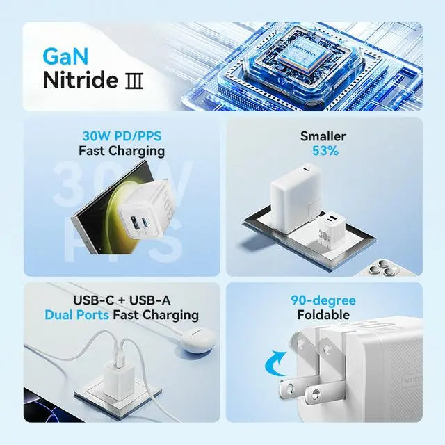 Vention 2-Port USB (C + A) GaN Charger (30W/30W) US Plug