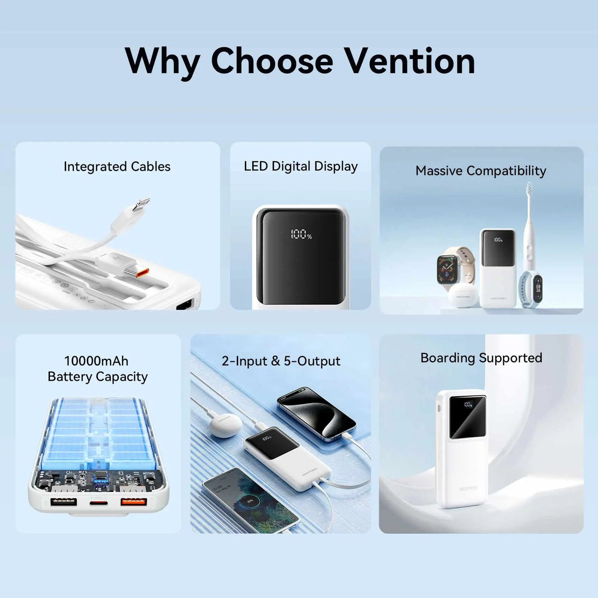 Vention 10000mAh Power Bank 22.5W