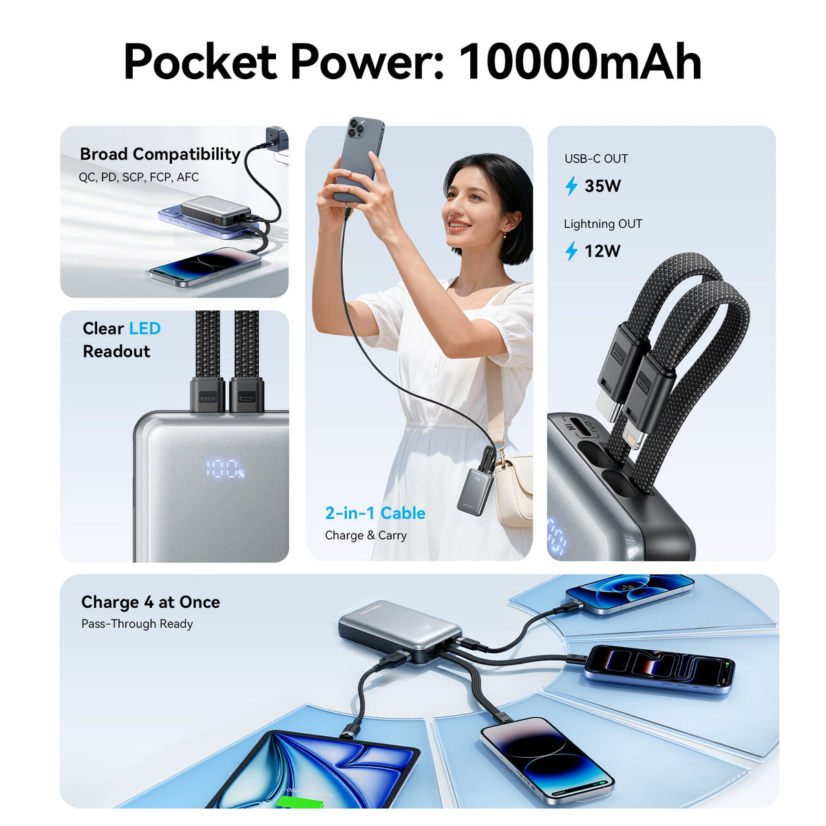 Vention 10000mAh Power Bank