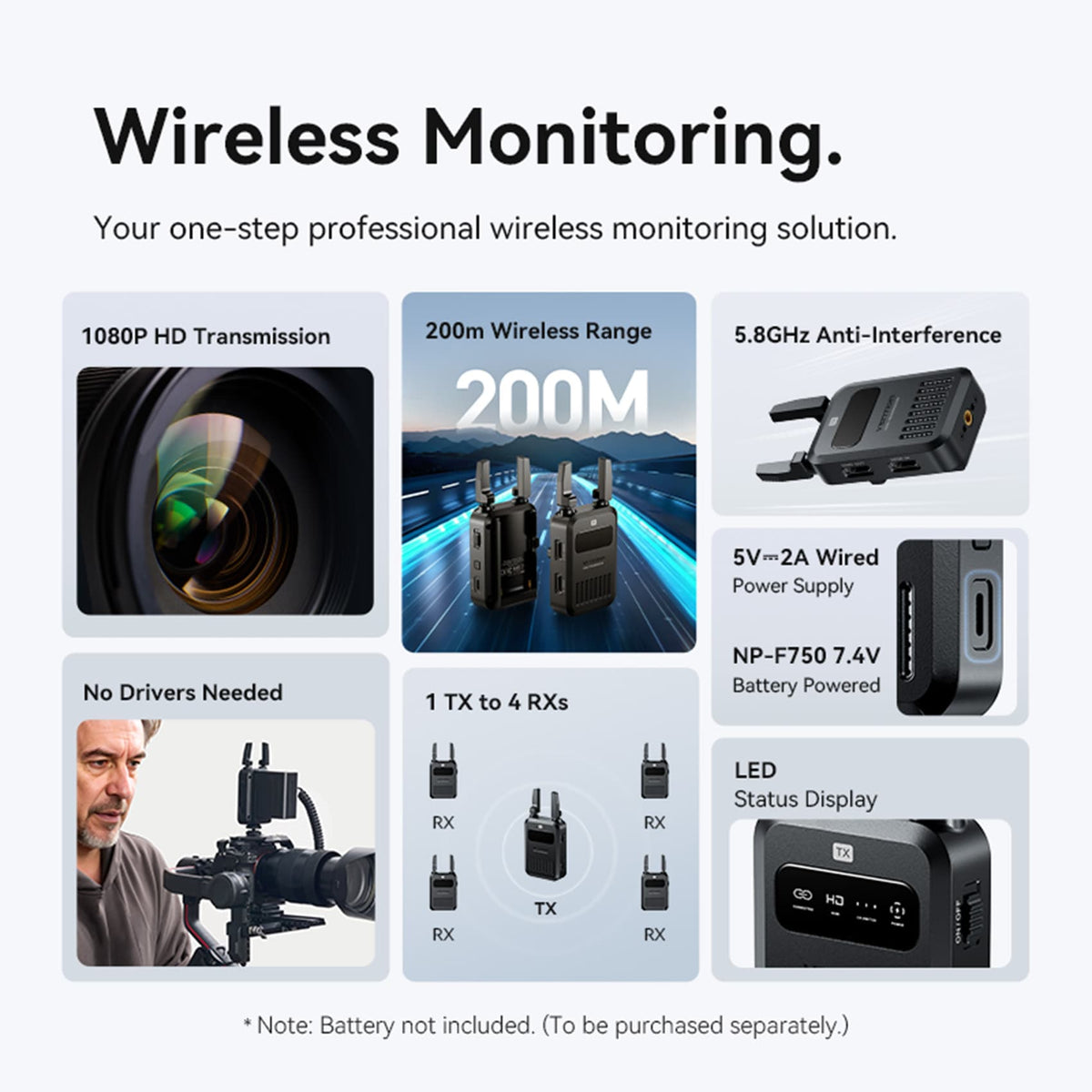 Vention Wireless HDMI Video Transmitter and Receiver