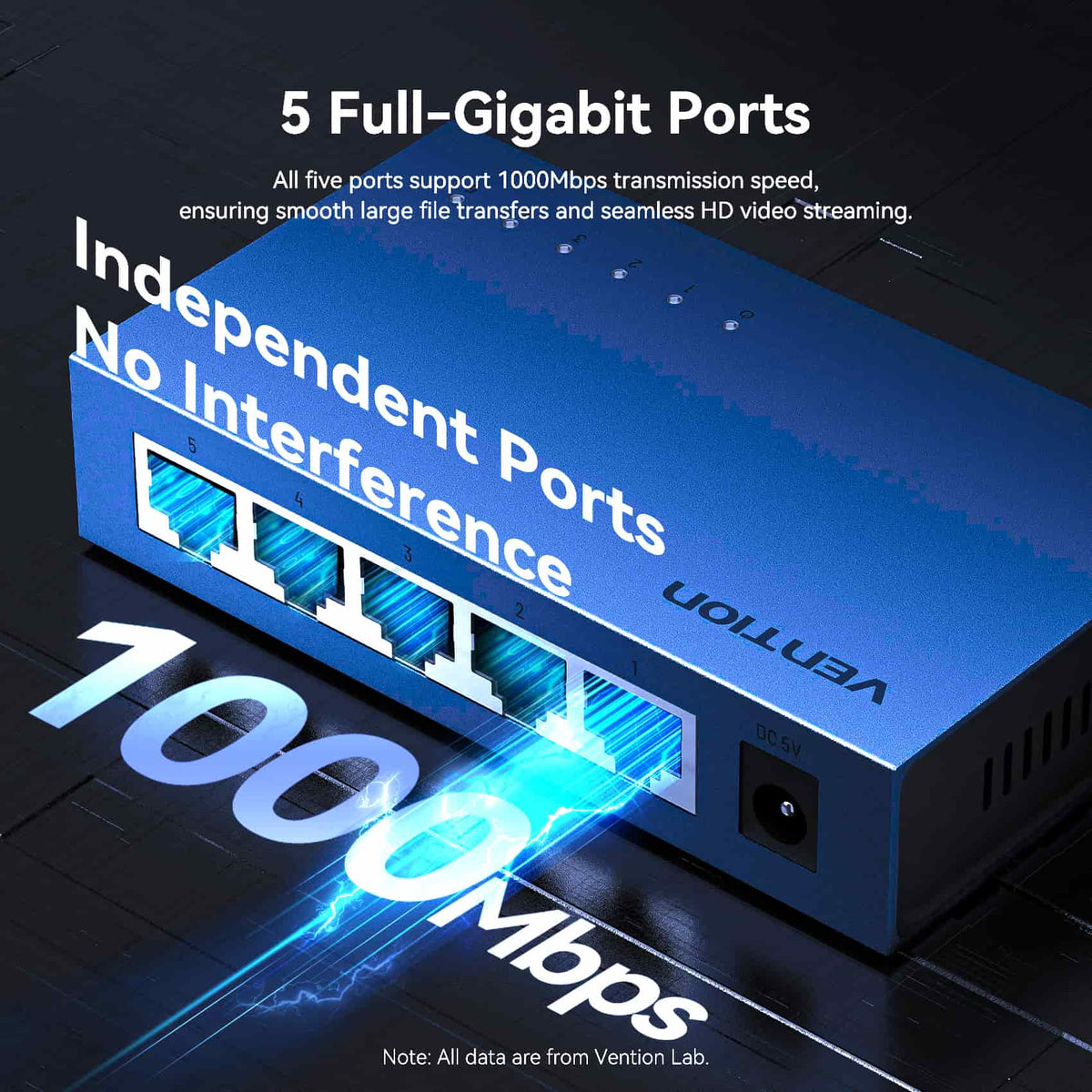 Vention 5-Port 1000Mbps Ethernet Switch