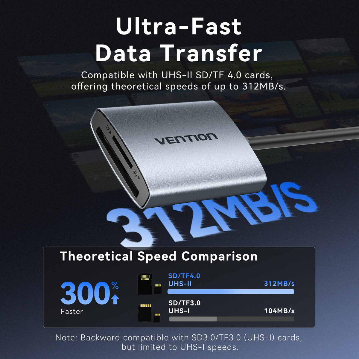 Vention 2-in-1 SD 4.0 Card Reader (SD + TF)