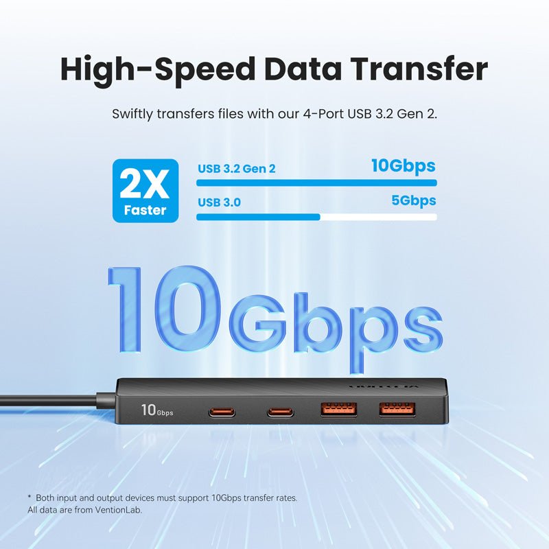 Vention USB-C to USB 3.2 Gen 2 Type-C*2 + USB 3.2 Gen 2 Type-A*2 + PD 10G Hub 0.15M Black