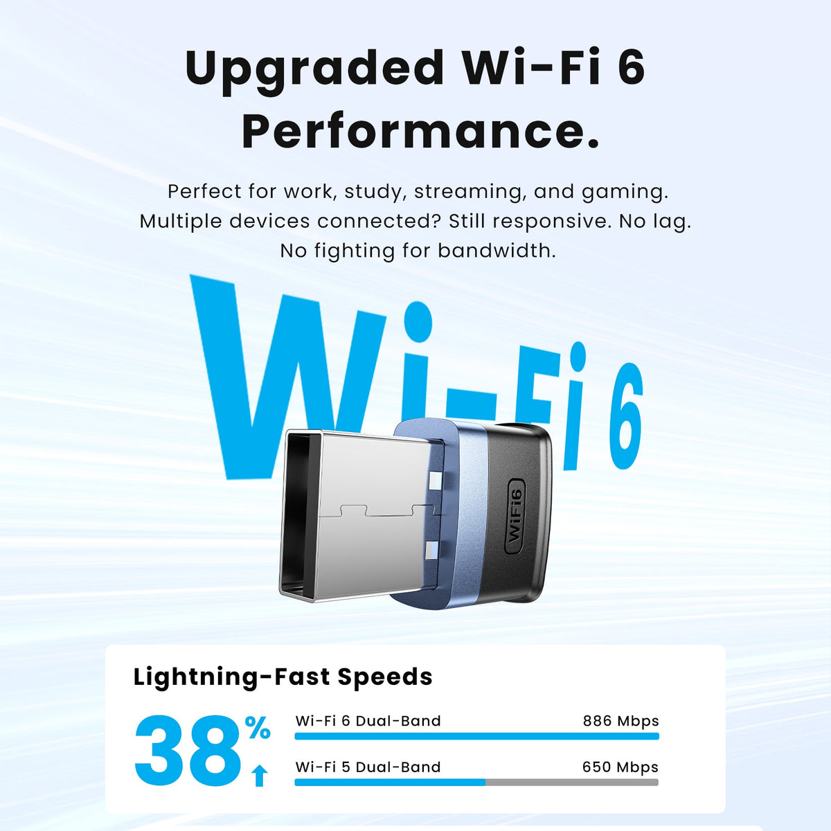 Vention USB Wi-Fi Adapter