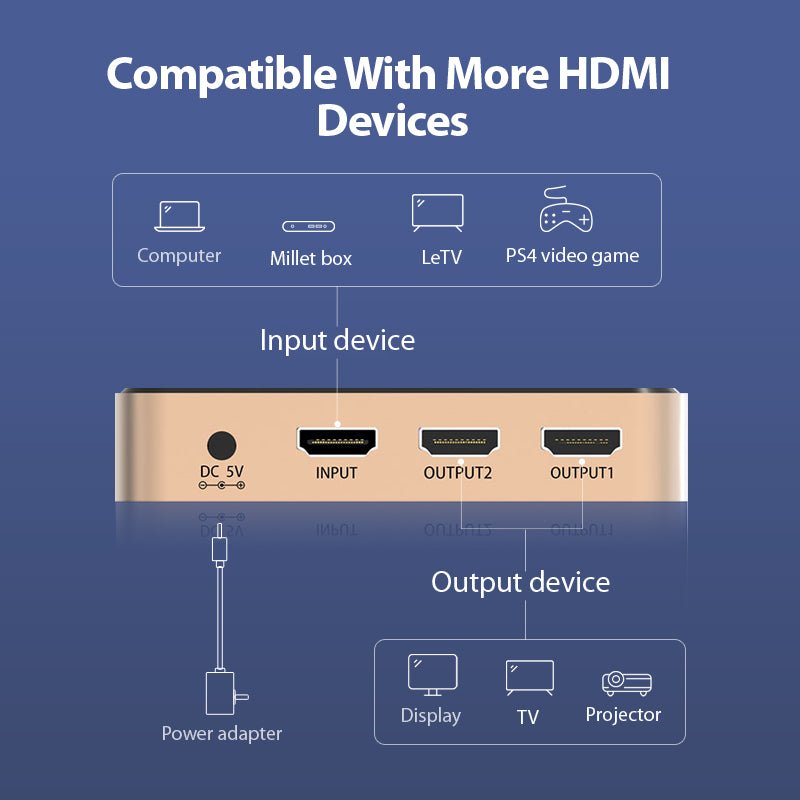 Vention 1 In 2 Out HDMI Splitter 4K@30Hz Gold Aluminum Alloy Type
