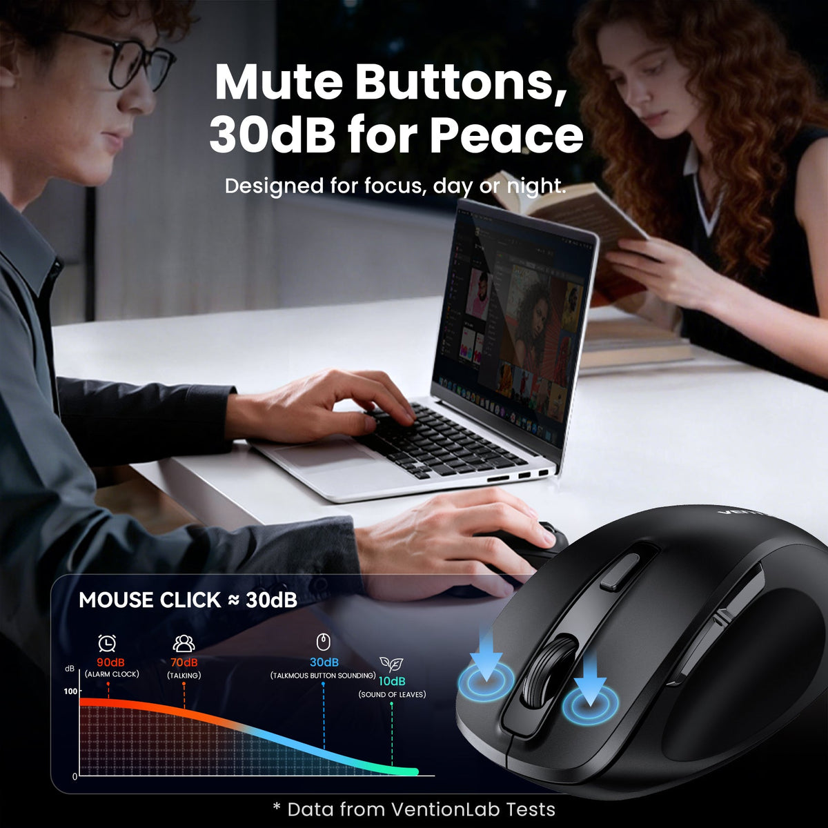 Vention 6-Button 2.4GHz + Bluetooth 5.1 Wireless Ergonomic Mouse Black Silent Type