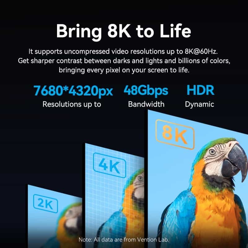 Vention HDMI™-C to HDMI™-A Cable