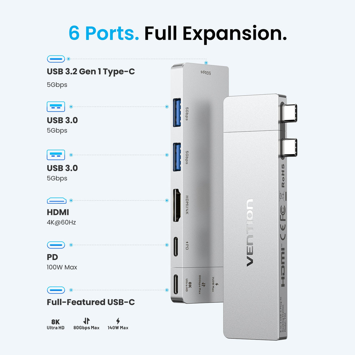 Vention 6-in-2 USB-C Plug-in Docking Station