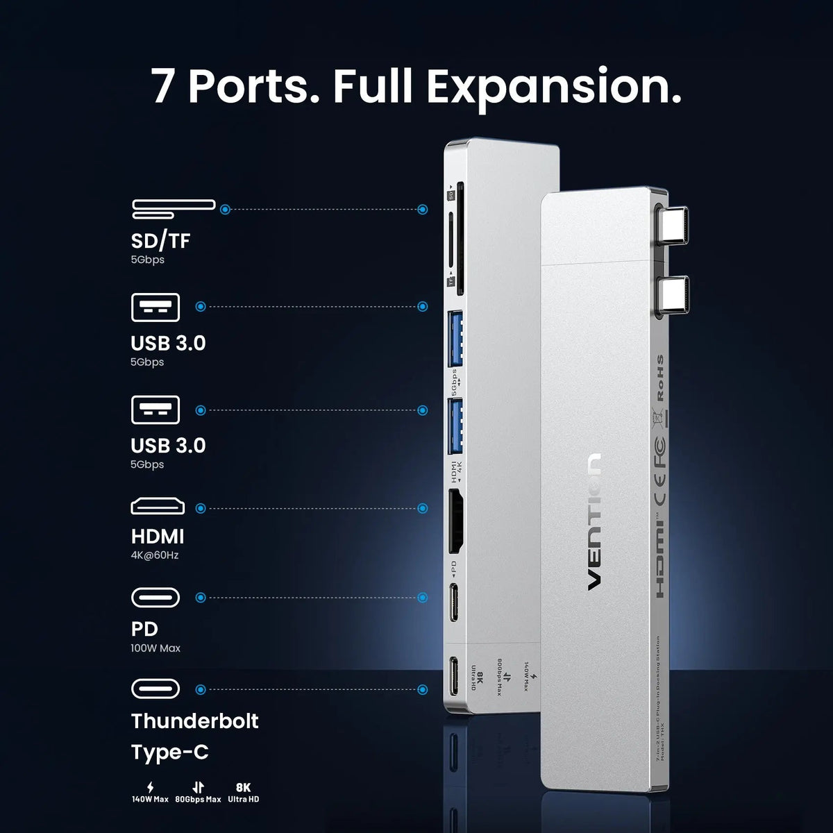 7-in-2 Plug-in Docking Station