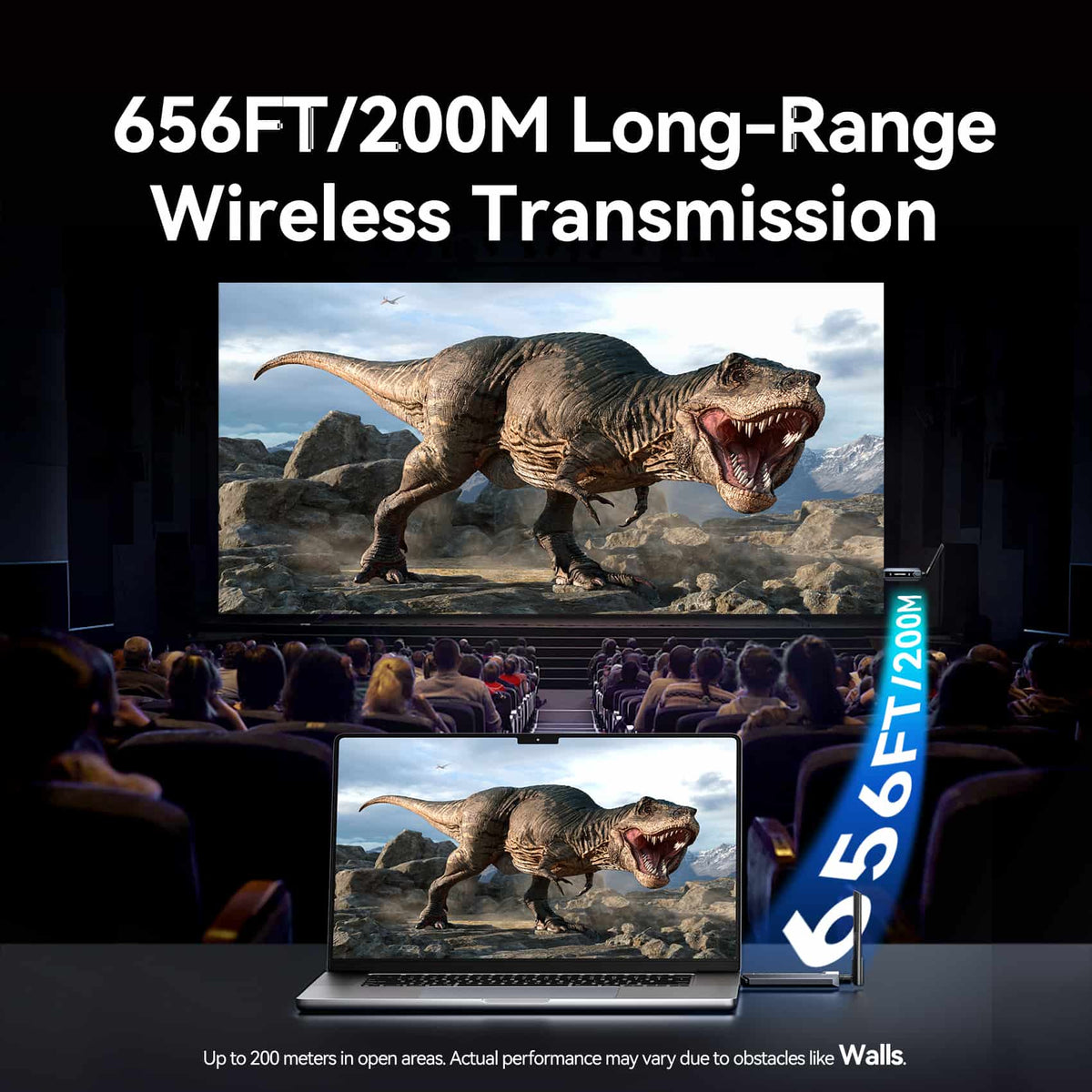 Vention Wireless HDMI Transmitter and Receiver (1TX+2RX) Kit Gray