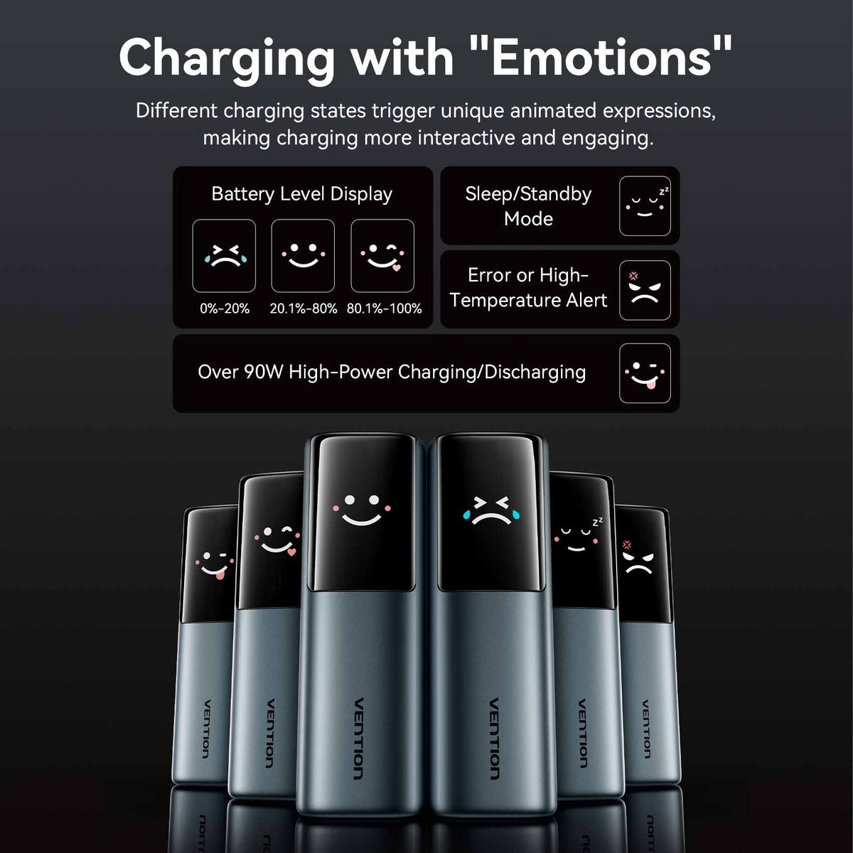 Vention 20000mAh Power Bank 165W