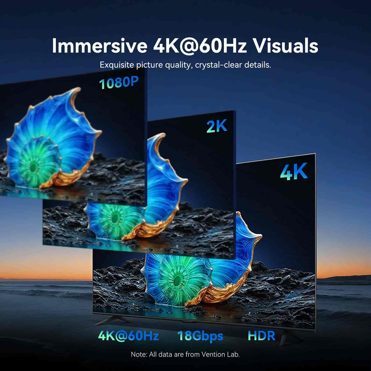 Vention HDMI™-A Male to Male 4K HD Right Angle Cable 90 Degree