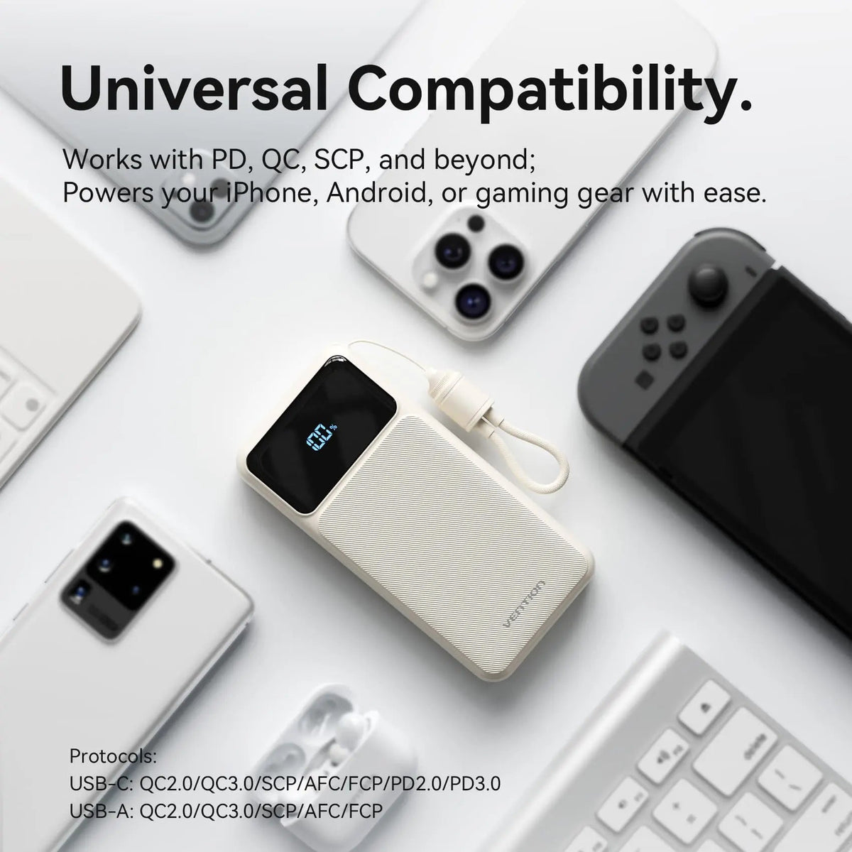 Vention 10000mAh Power Bank (USB-C + USB-A) with Built-in Cable 22.5W LED Display Type