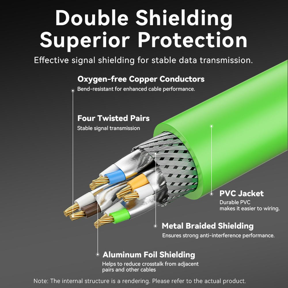 Vention Cat6A SFTP Ethernet Patch Cable