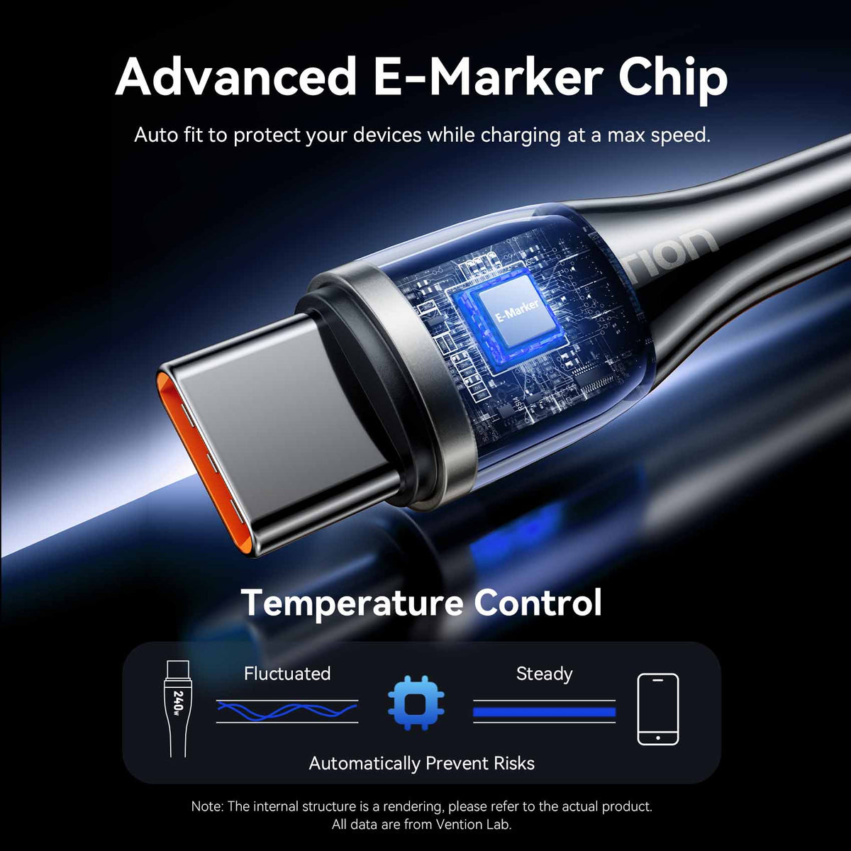 Vention USB 2.0 C Male to C Male 5A Cable