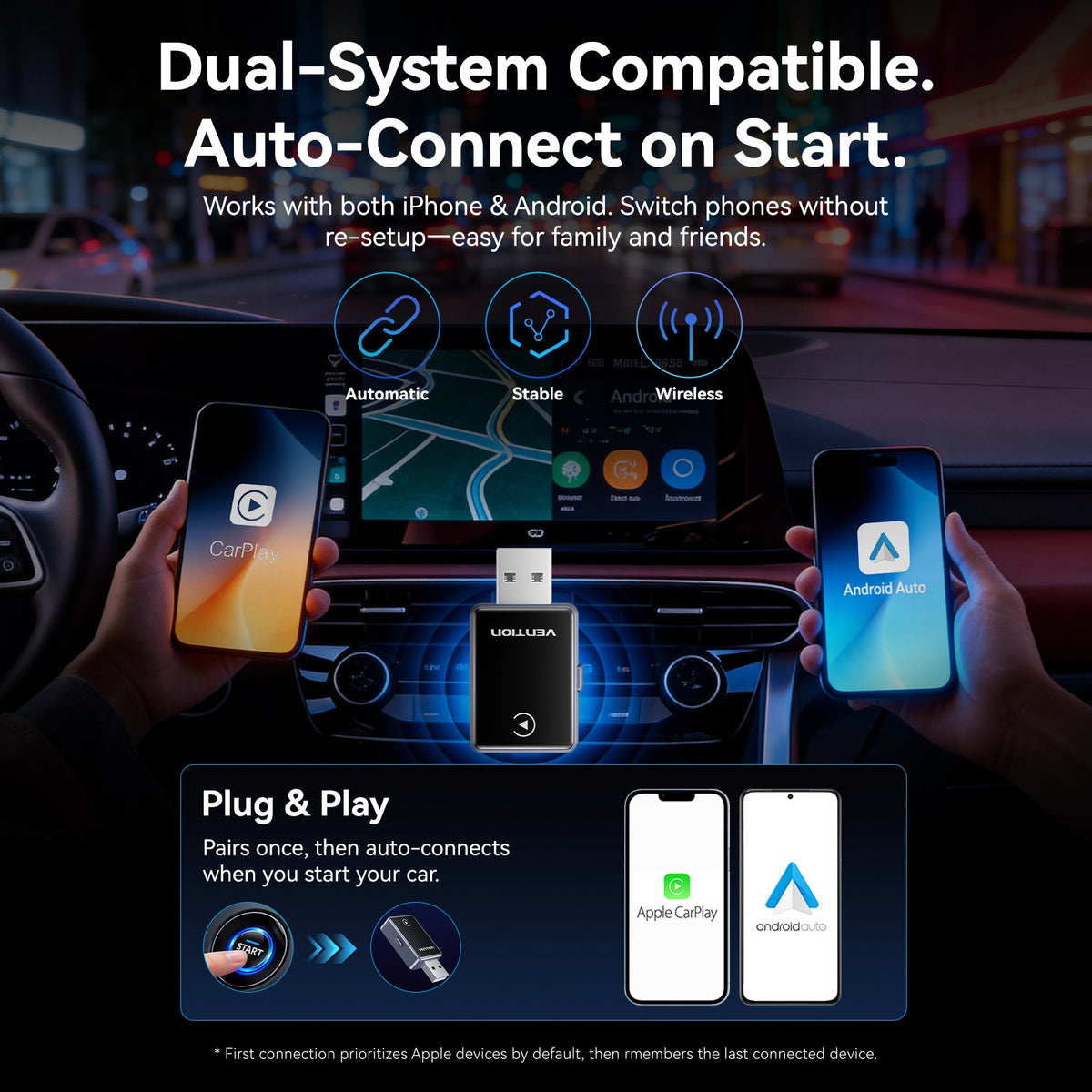 Vention Wireless CarPlay Adapter