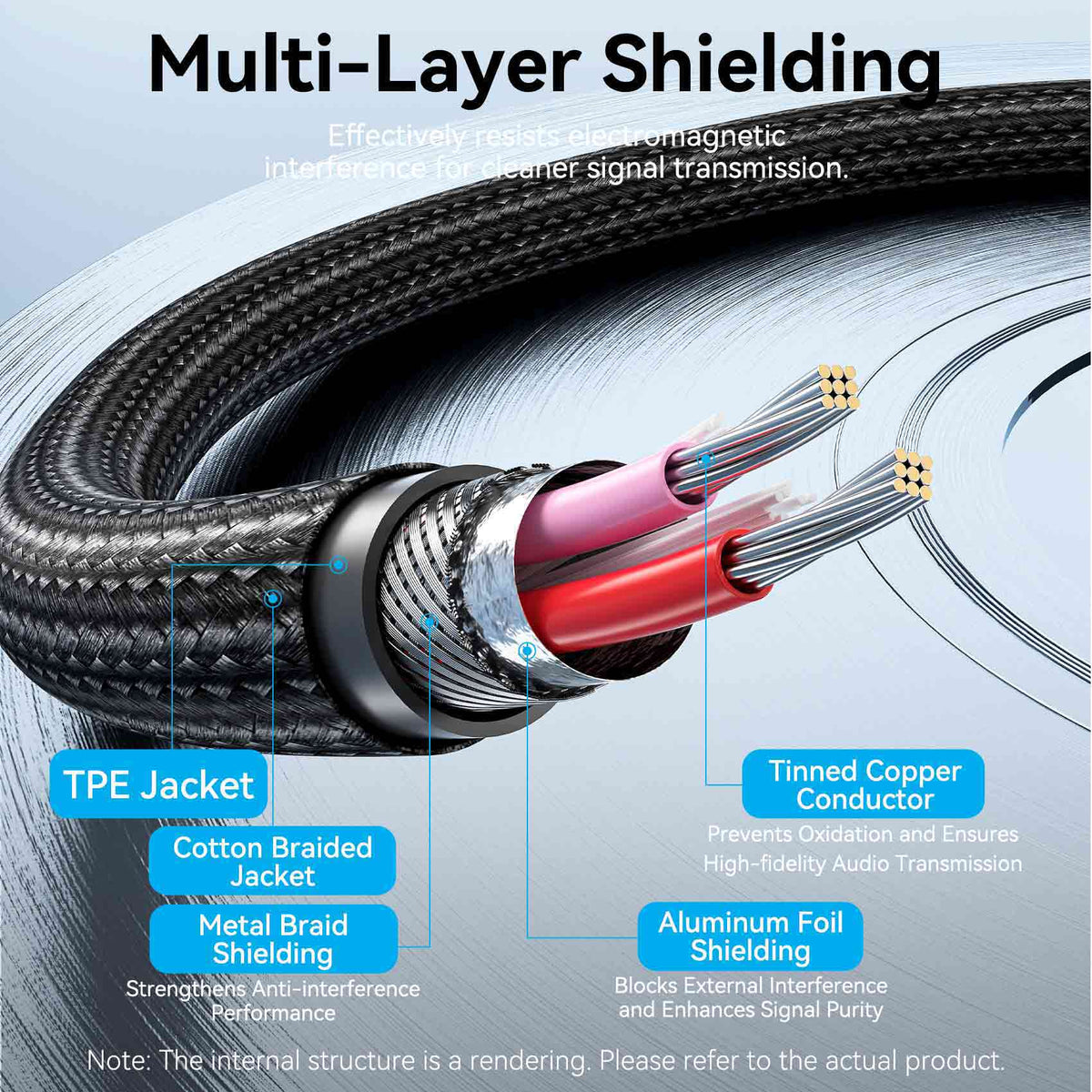 Vention 6.35mm Male to XLR Female Audio Cable