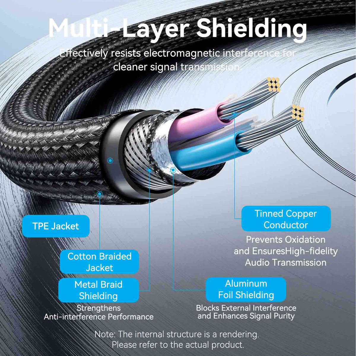 Vention XLR Male to XLR Female Microphone Cable