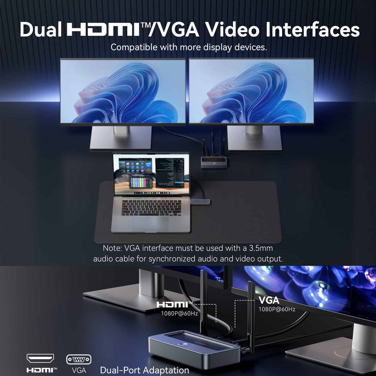 Vention Enterprise-Grade Wireless HDMI™ Transmitter and Receiver