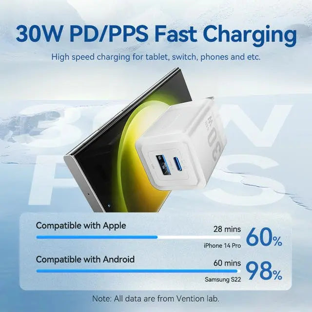 Vention 2-Port USB (C + A) GaN Charger (30W/30W) US Plug