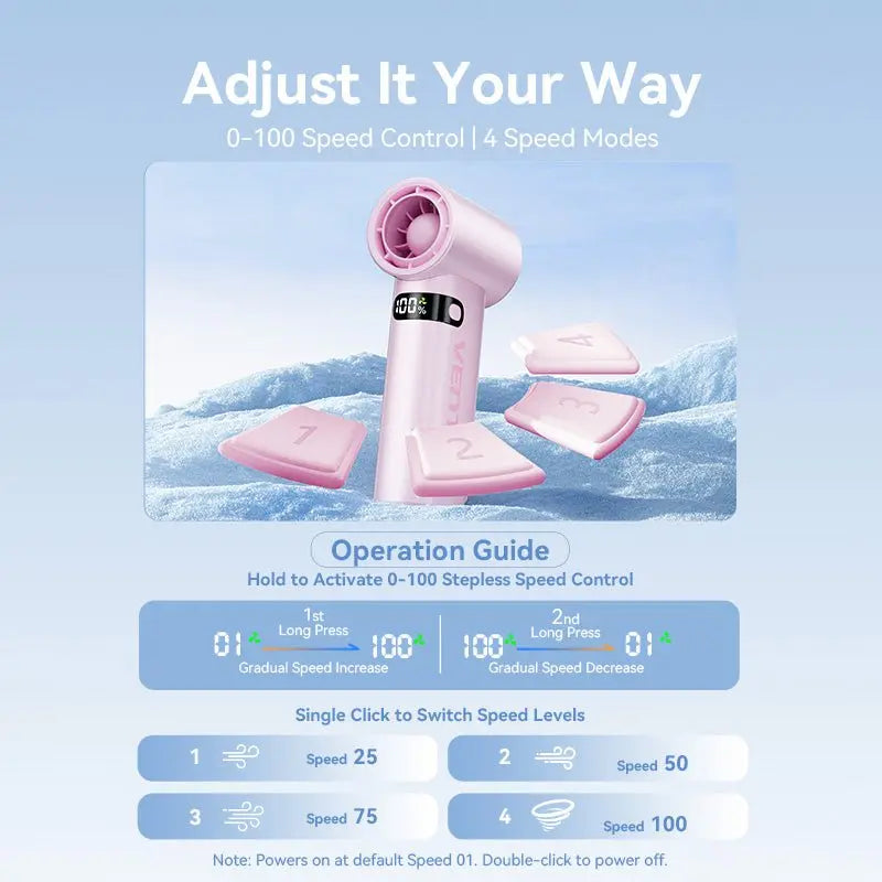 Vention Mini Handheld High-Speed Fan