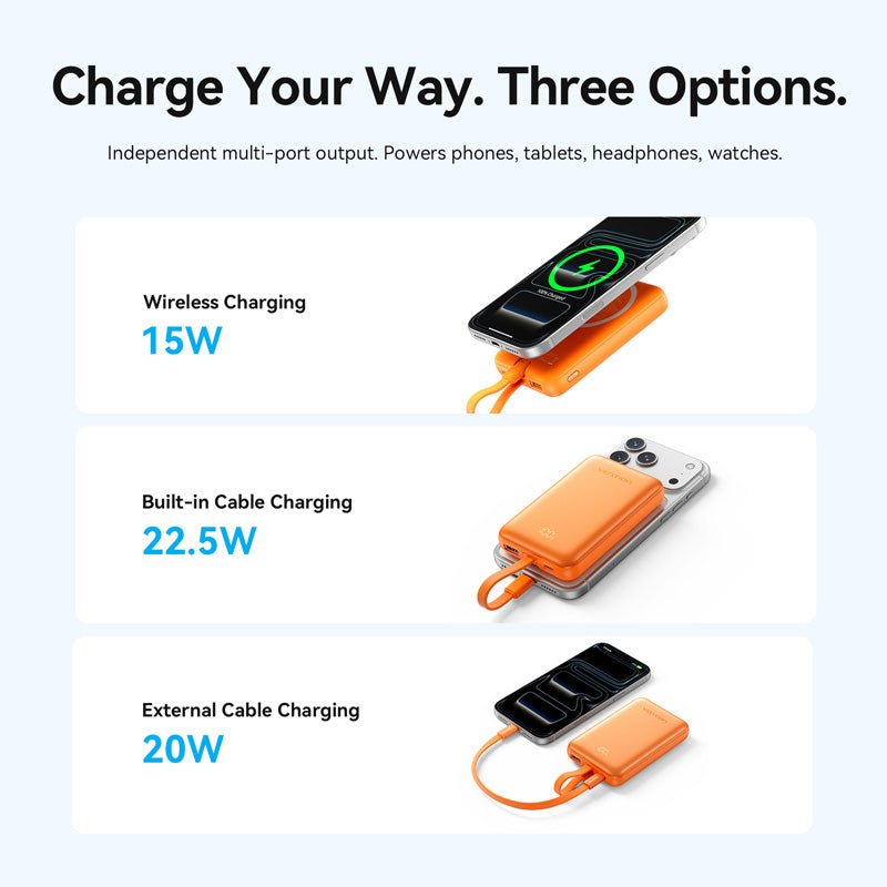 Vention 10000mAh Power Bank
