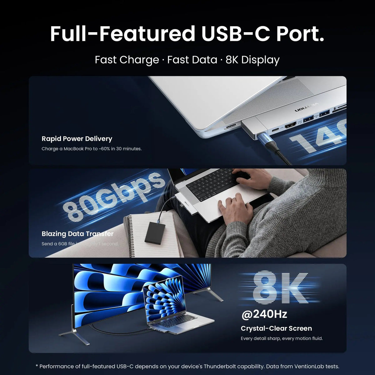 7-in-2 Plug-in Docking Station