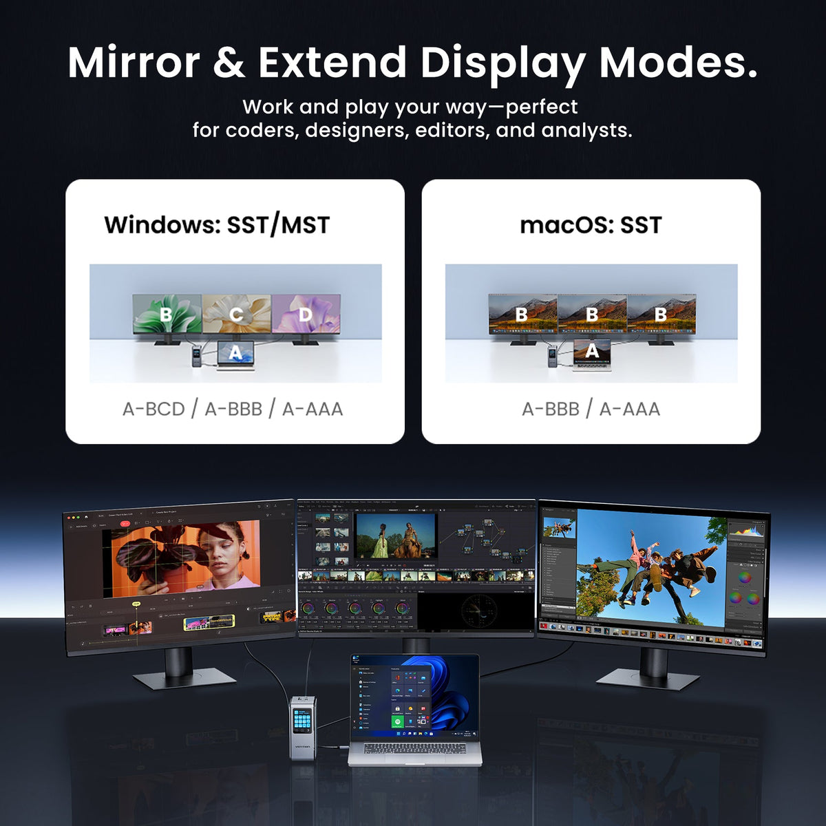 13-in-1 USB-C 8K Vertical Docking Station with Digital Display