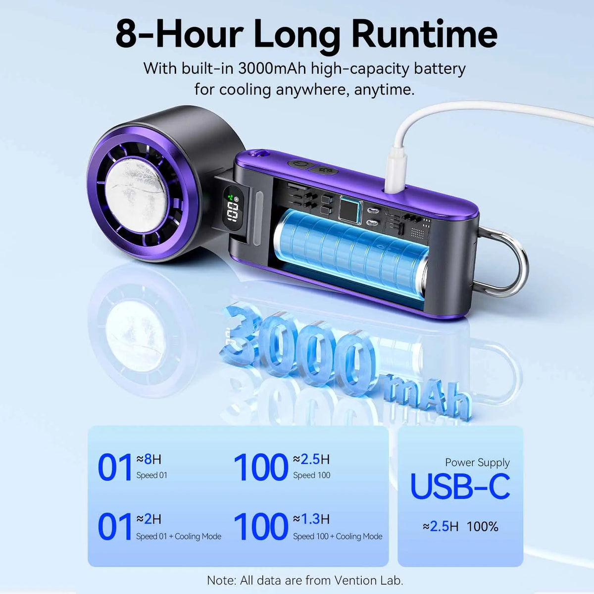 Vention Handheld Foldable High-Speed Cooling Fan