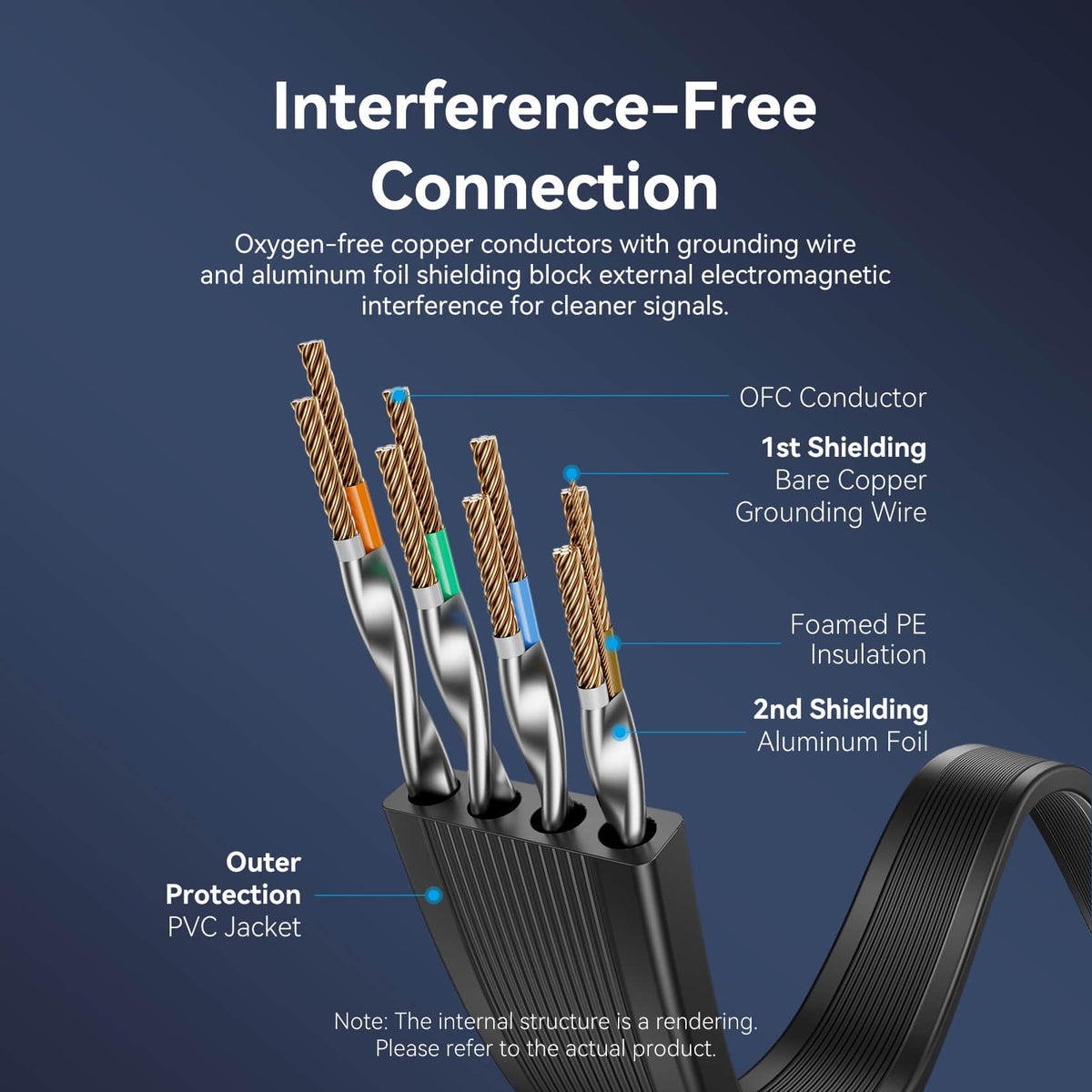 Vention Flat Cat.7 Ethernet Patch Cable Black