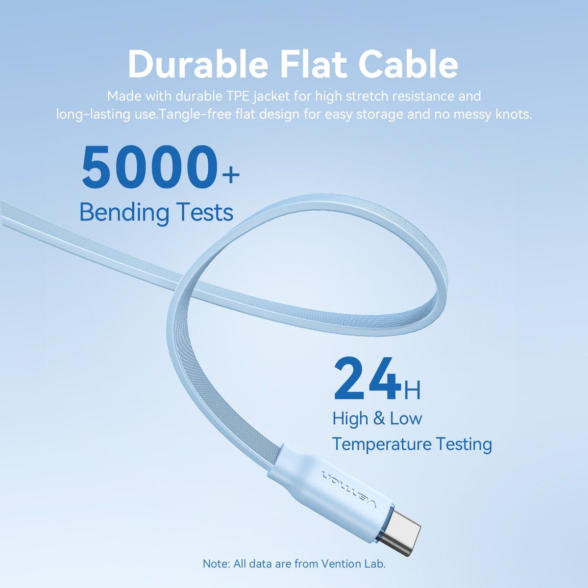 Vention 3-in-1 USB 2.0 Retractable Charging Cable