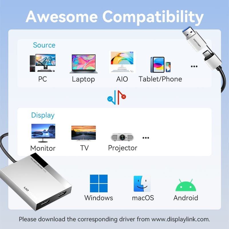 Vention USB to Dual HDMI™ MST Adapter