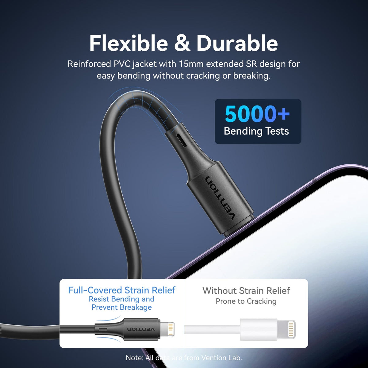 Vention USB 2.0 Type-A Male to Lightning Male 2.4A Cable 0.25M Black PVC Type
