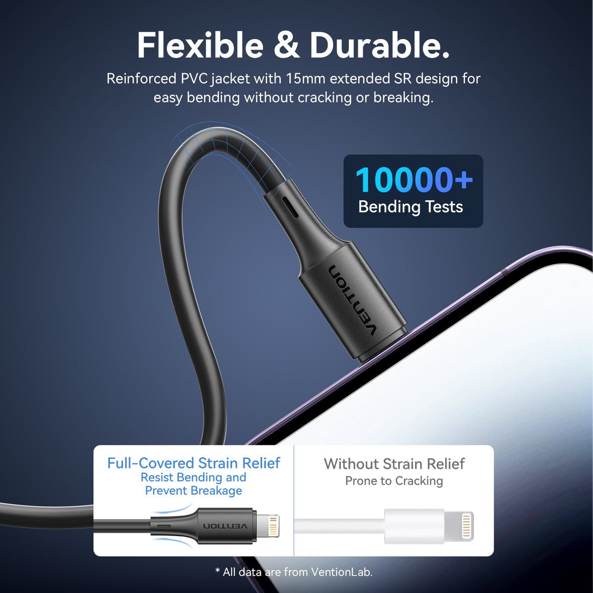 Vention USB 2.0 Type-C Male to Lightning Male 3A Cable Black PVC Type