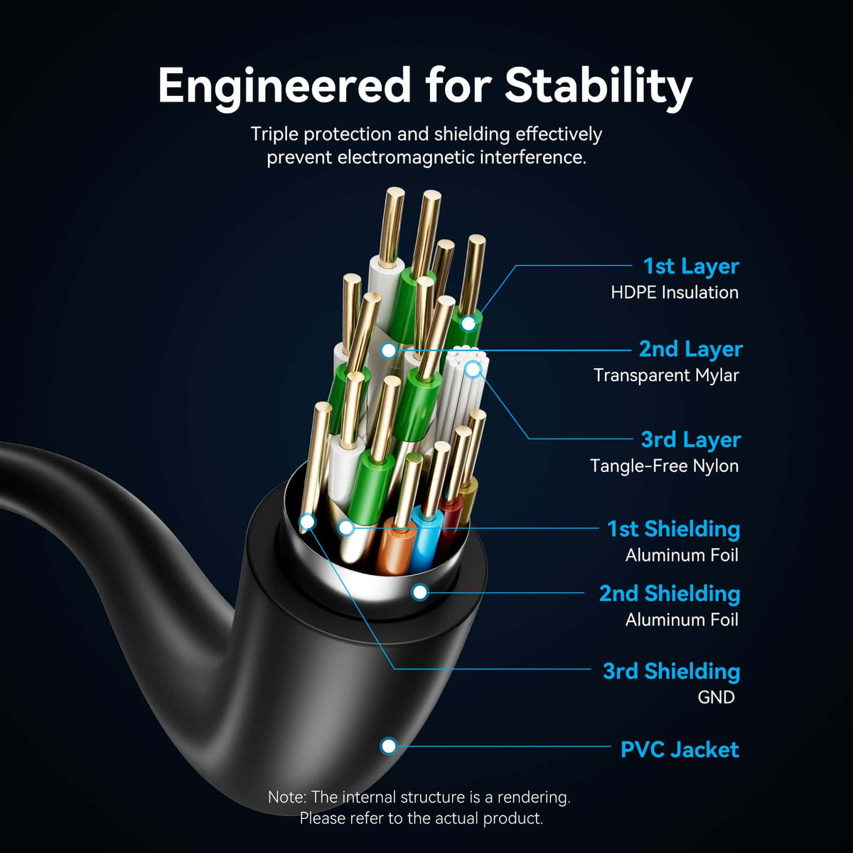 Vention HDMI™-A Male to Male 4K HD Right Angle Cable 90 Degree