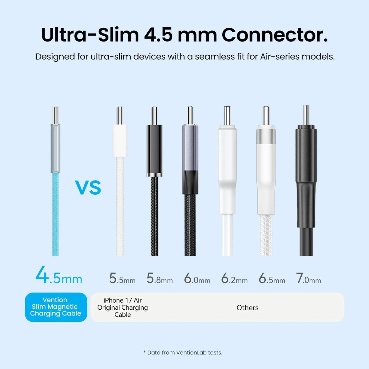 240W USB-C Slim Magnetic Fast Charging Cable
