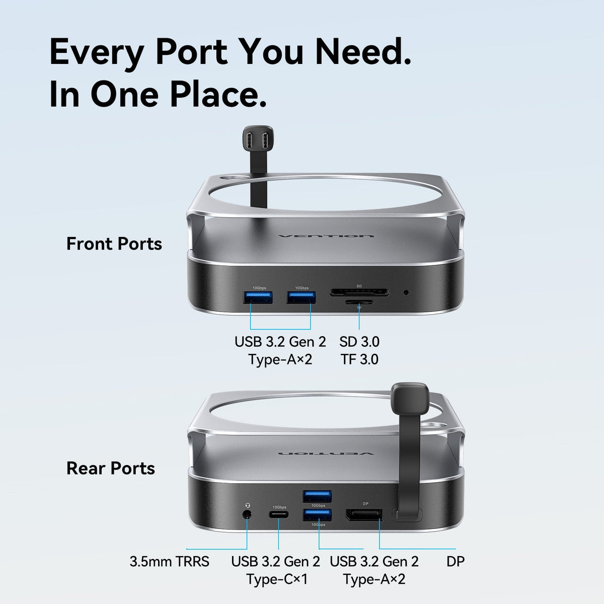 Vention 10-in-1 USB-C Mac mini Docking Station