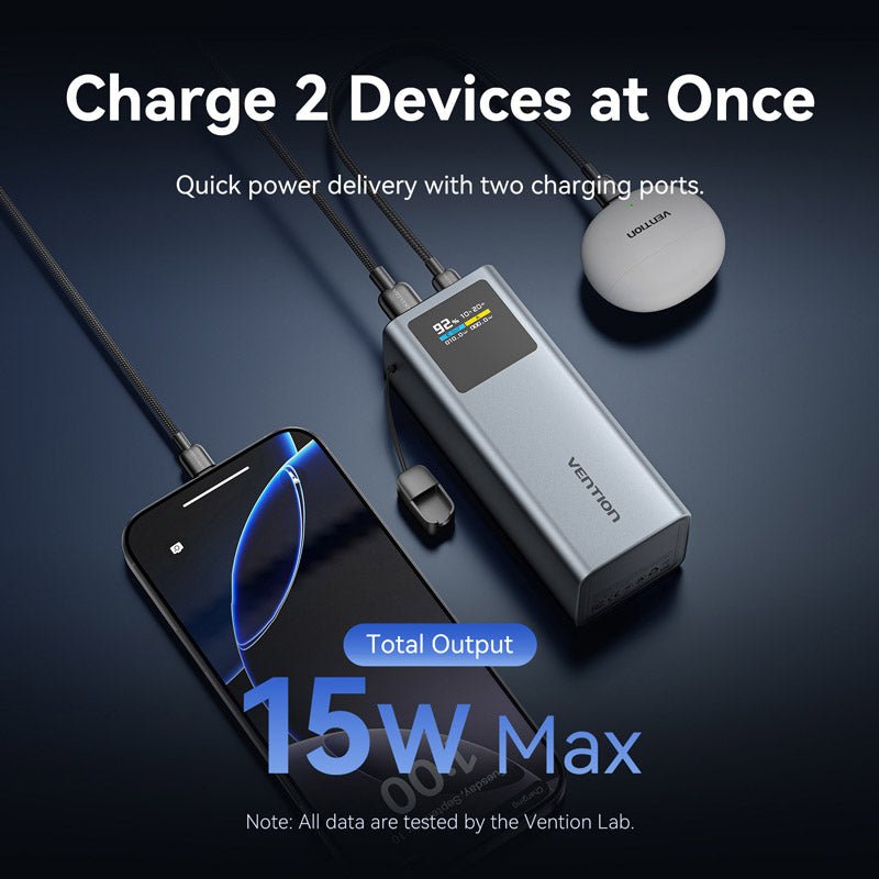 Vention 20000mAh Power Bank 100W