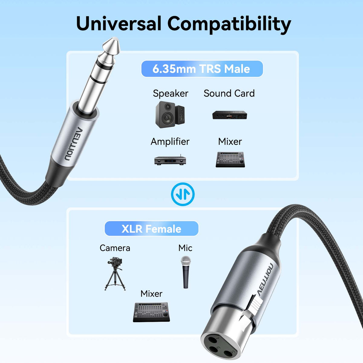 Vention 6.35mm Male to XLR Female Audio Cable