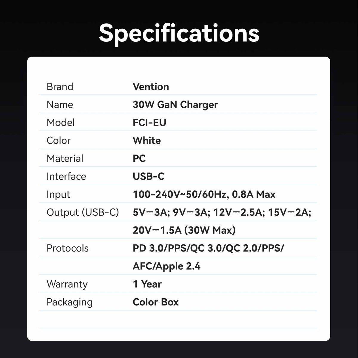 Vention 1-Port USB-C GaN Charger (30W) EU-Plug