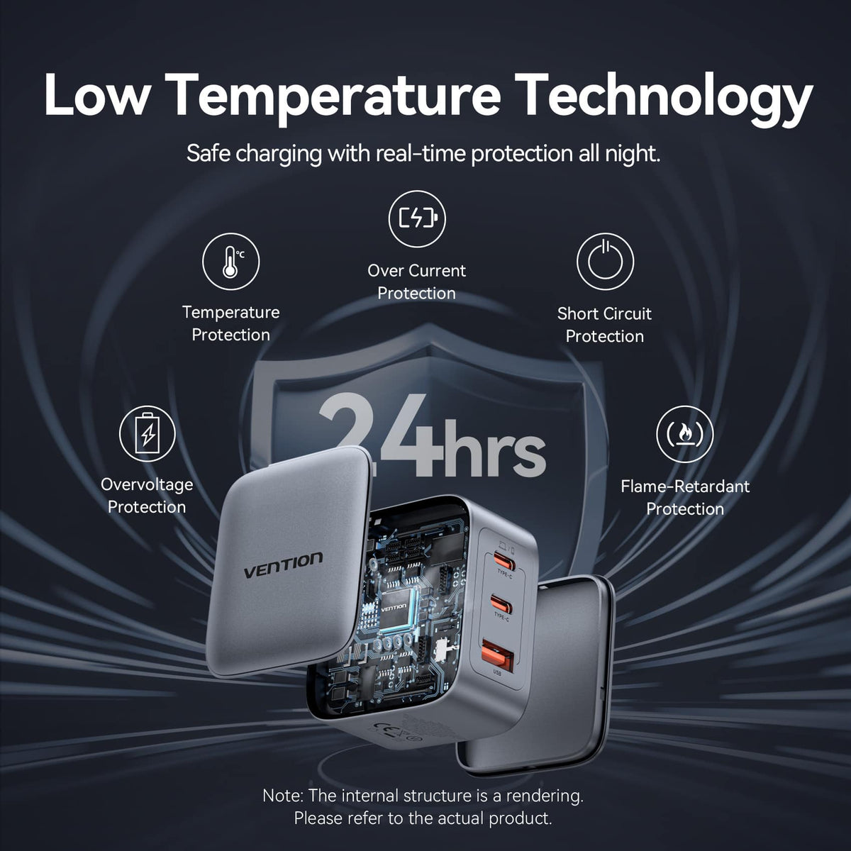 Vention 3-Port USB (C+C+A) GaN Charger (70W/70W/22.5W) US-Plug Gray