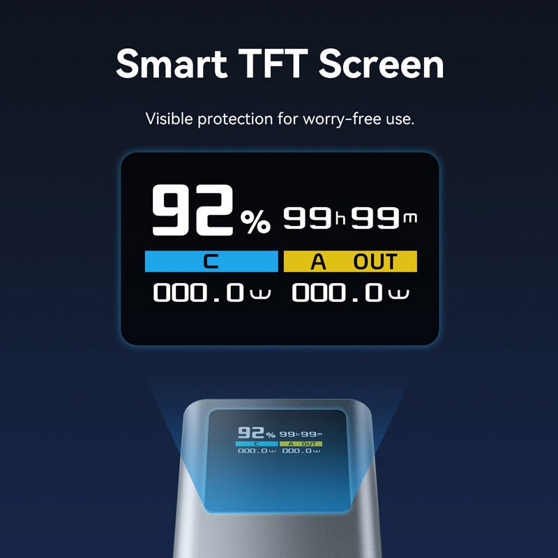 Vention 20000mAh Power Bank 100W