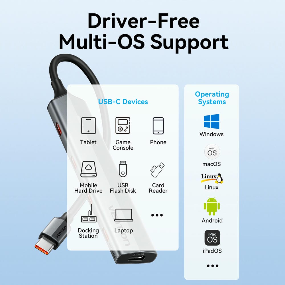 Vention 5-in-1 USB 3.2 Gen 2 Hub