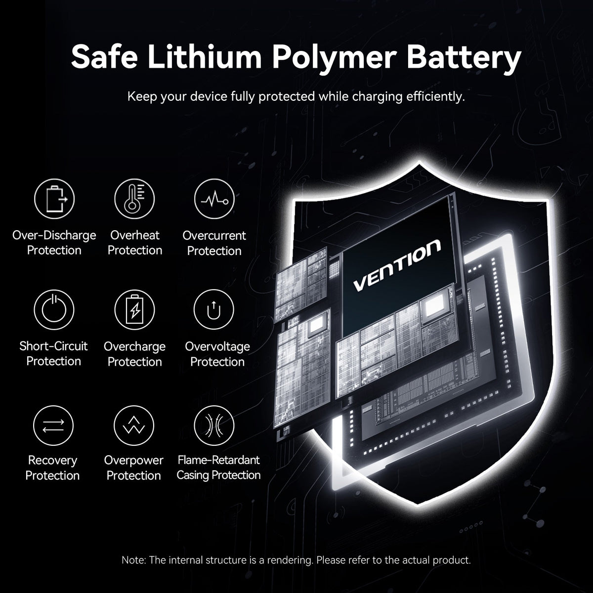 Vention 20000mAh Power Bank 45W