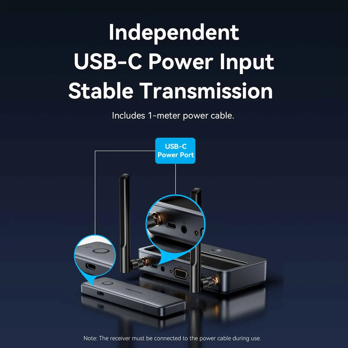 Vention Enterprise-Grade Wireless HDMI™ Transmitter and Receiver