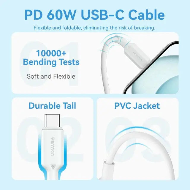Vention 1-Port USB-C GaN Charger (20W) with USB-C to USB-C Cable (1M) US Plug