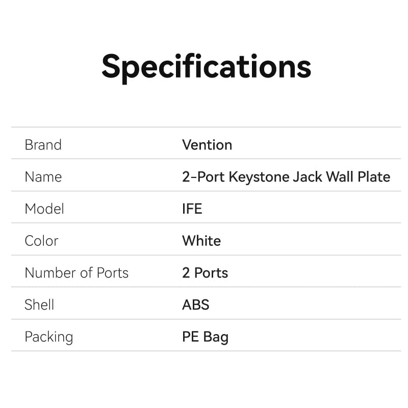 Vention 2-Port Keystone Jack Wall Plate