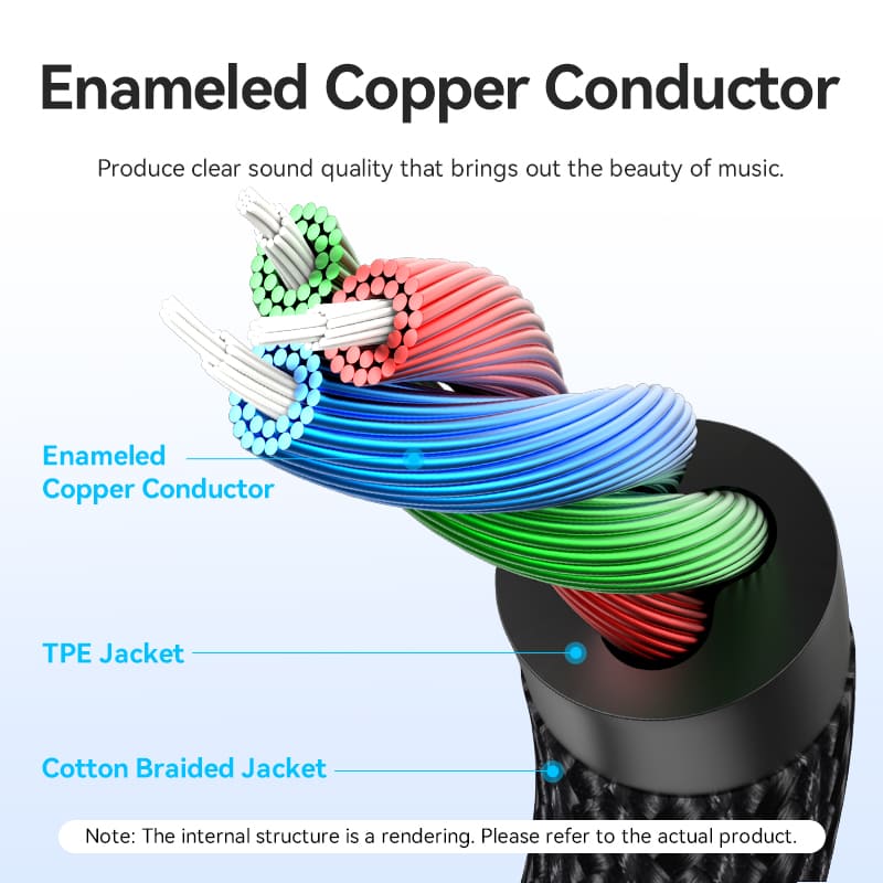 Vention Cotton Braided Lightning Male to 3.5MM Male Cable  Aluminum Alloy Type